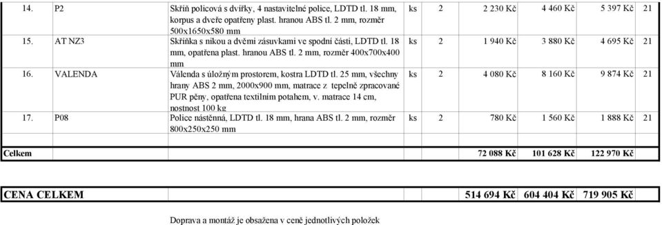 matrace 14 cm, nostnost 100 kg 17. P08 Police nástěnná, LDTD tl. 18, hrana ABS tl.