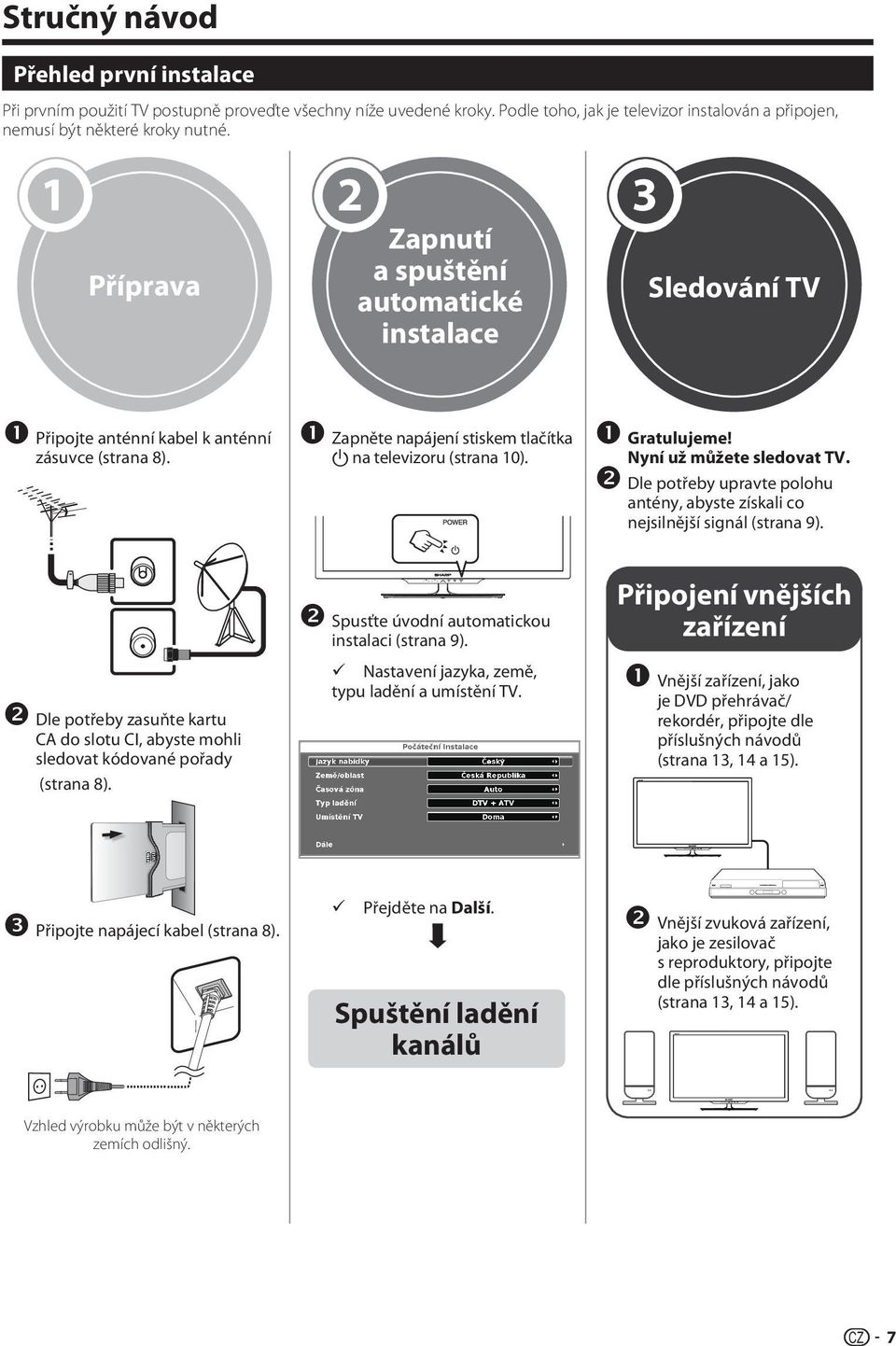 Nyní už můžete sledovat TV. Dle potřeby upravte polohu antény, abyste získali co nejsilnější signál (strana 9).