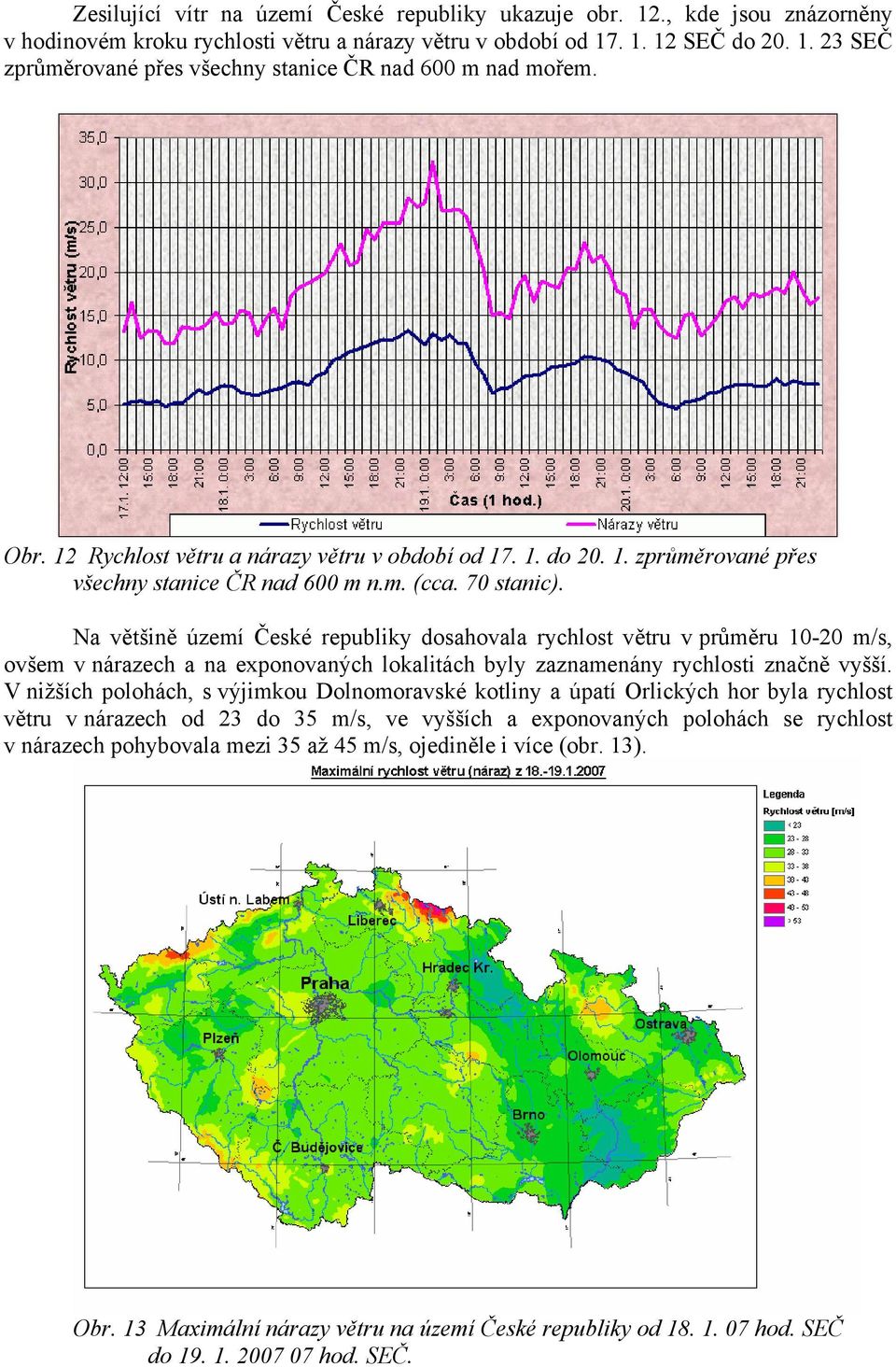Na většině území České republiky dosahovala rychlost větru v průměru 10-20 m/s, ovšem v nárazech a na exponovaných lokalitách byly zaznamenány rychlosti značně vyšší.