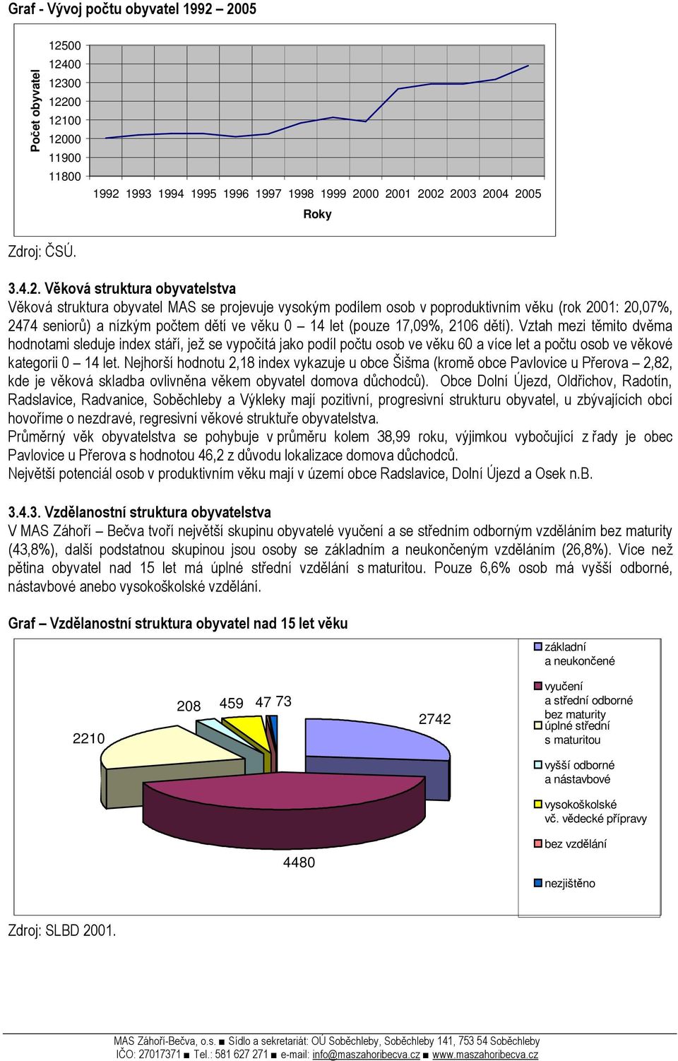 struktura obyvatel MAS se projevuje vysokým podílem osob v poproduktivním věku (rok 2001: 20,07%, 2474 seniorů) a nízkým počtem dětí ve věku 0 14 let (pouze 17,09%, 2106 dětí).