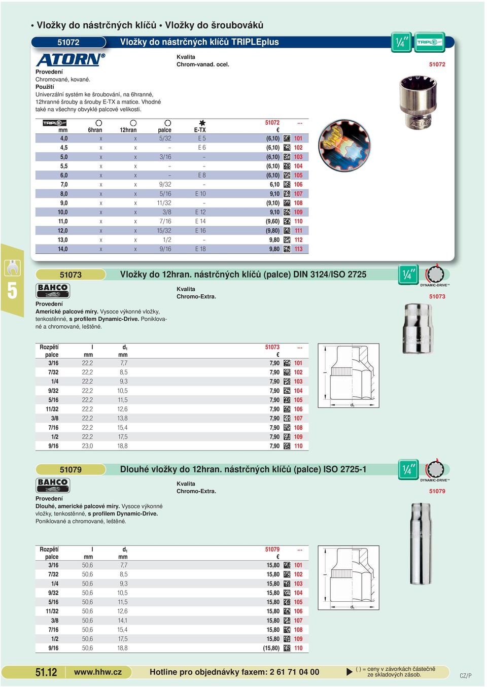 ložky do nástrčných klíčů TRIPLEplus 172 ) A G 172 mm 6hran 12hran palce E-TX 4, x x /32 E (6,1) 11 4, x x E 6 (6,1) 12, x x 3/16 (6,1) 13, x x (6,1) 14 6, x x E 8 (6,1) 1 7, x x 9/32 6,1 16 8, x x