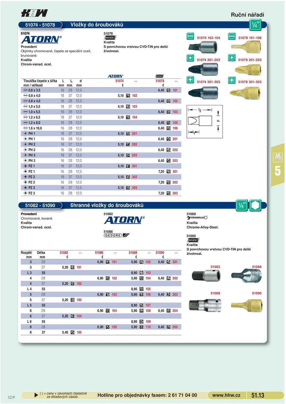 12,,1 13 Q 1, x, 16 28 12, 6,4 13 Q 1,2 x 6, 18 37 12,,1 14 Q 1,2 x 8, 16 28 12, 6,4 1 Q 1,6 x 1, 16 28 12, 6,4 16 D PH 1 18 37 12,,1 21 D PH 1 16 28 12, 6,4 21 D PH 2 18 37 12,,1 22 D PH 2 16 28 12,