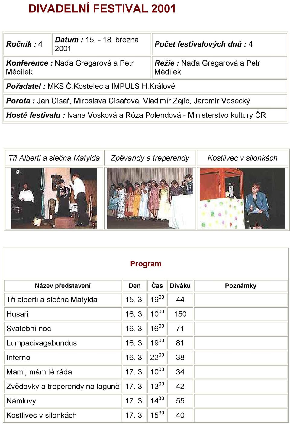 Králové Porota : Jan Císař, Miroslava Císařová, Vladimír Zajíc, Jaromír Vosecký Hosté festivalu : Ivana Vosková a Róza Polendová - Ministerstvo kultury ČR Tři Alberti a slečna Matylda Zpěvandy a