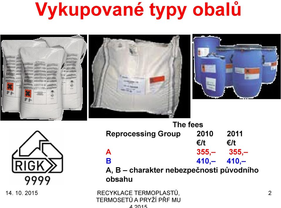 A 355, 355, B 410, 410, A, B