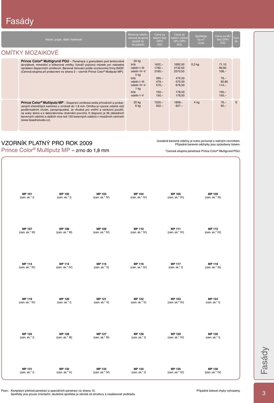 kg odstín I III odstín IV V kg odstín I III odstín IV V kg odstín I V, 9,, 9, 9,,,, 9,,,,,,,,, kg, 9,, 9, 9,,,, Prince Color MP Disperzní omítková směs přírodních a probarvených křemičitých kamínků o