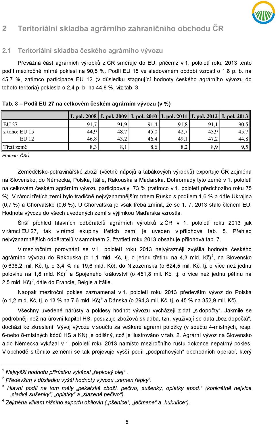 na 45,7 %, zatímco participace EU 12 (v důsledku stagnující hodnoty českého agrárního vývozu do tohoto teritoria) poklesla o 2,4 p. b. na 44,8 %, viz tab. 3. Tab.