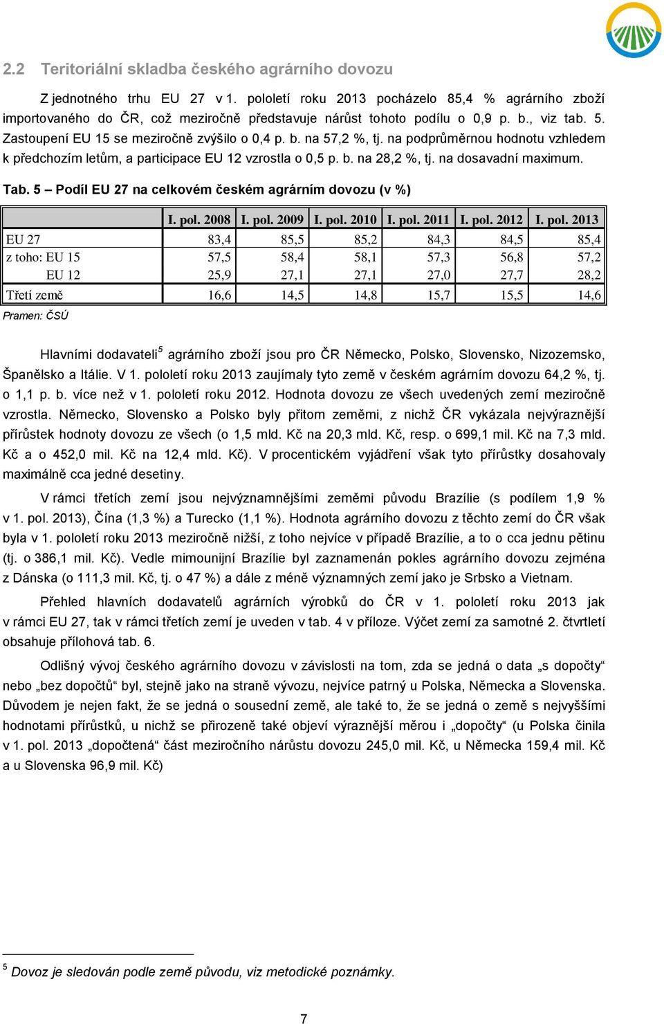 na podprůměrnou hodnotu vzhledem k předchozím letům, a participace EU 12 vzrostla o 0,5 p. b. na 28,2 %, tj. na dosavadní maximum. Tab. 5 Podíl EU 27 na celkovém českém agrárním dovozu (v %) I. pol.