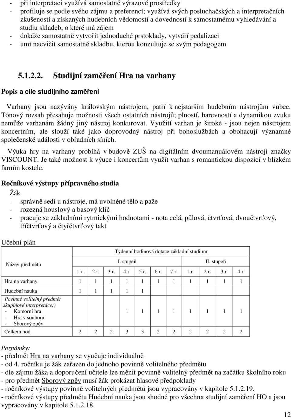 svým pedagogem 5.1.2.2. Studijní zaměření Hra na varhany Popis a cíle studijního zaměření Varhany jsou nazývány královským nástrojem, patří k nejstarším hudebním nástrojům vůbec.
