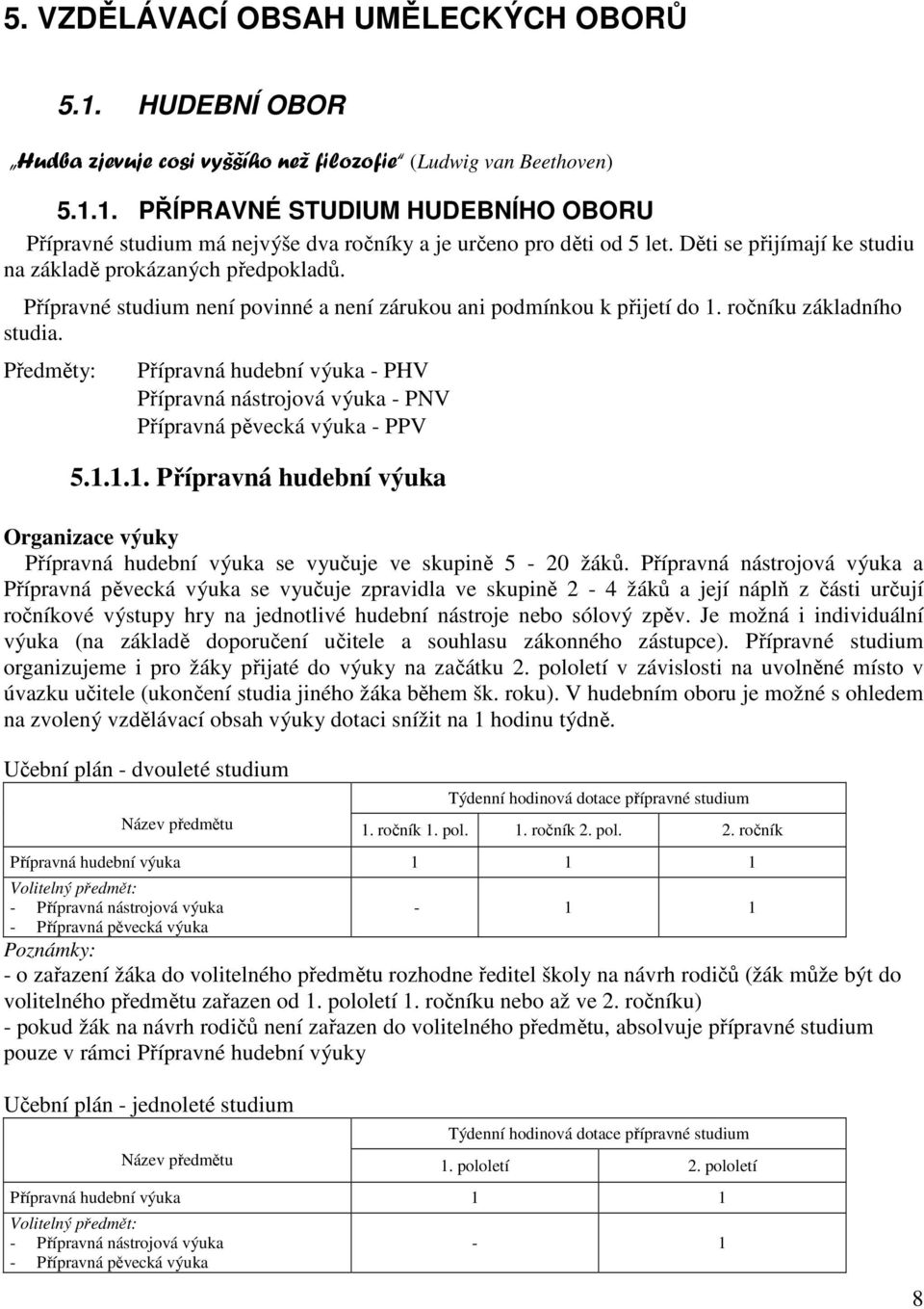 Předměty: Přípravná hudební výuka - PHV Přípravná nástrojová výuka - PNV Přípravná pěvecká výuka - PPV 5.1.