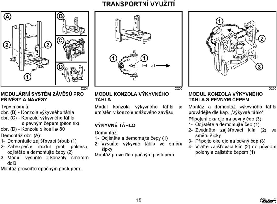 (A): 1- Demontujte zajišťovací šroub (1) 2- Zabezpečte modul proti poklesu, odjistěte a demontujte čepy (2) 3- Modul vysuňte z konzoly směrem dolů Montáž proveďte opačným postupem.
