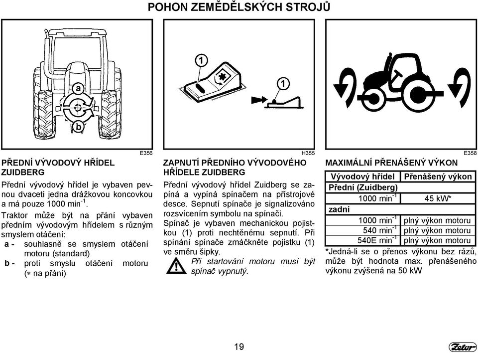 ZAPNUTÍ PŘEDNÍHO VÝVODOVÉHO HŘÍDELE ZUIDBERG Přední vývodový hřídel Zuidberg se zapíná a vypíná spínačem na přístrojové desce. Sepnutí spínače je signalizováno rozsvícením symbolu na spínači.