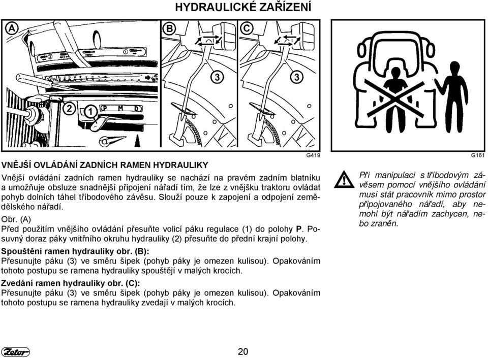 (A) Před použitím vnějšího ovládání přesuňte volicí páku regulace (1) do polohy P. Posuvný doraz páky vnitřního okruhu hydrauliky (2) přesuňte do přední krajní polohy. Spouštění ramen hydrauliky obr.