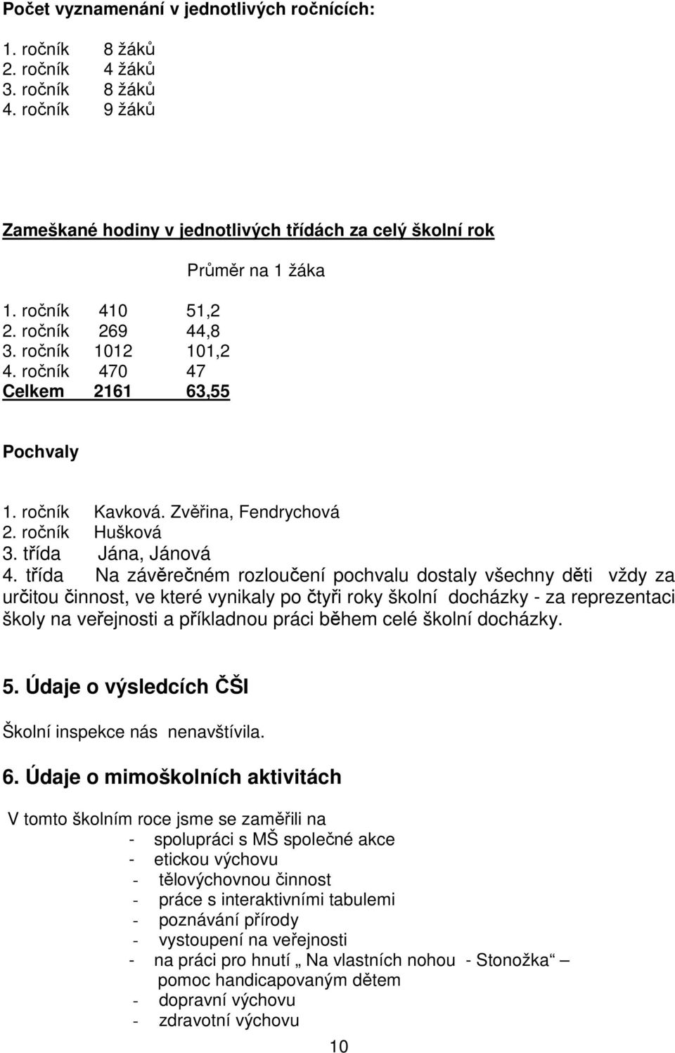 třída Na závěrečném rozloučení pochvalu dostaly všechny děti vždy za určitou činnost, ve které vynikaly po čtyři roky školní docházky - za reprezentaci školy na veřejnosti a příkladnou práci během