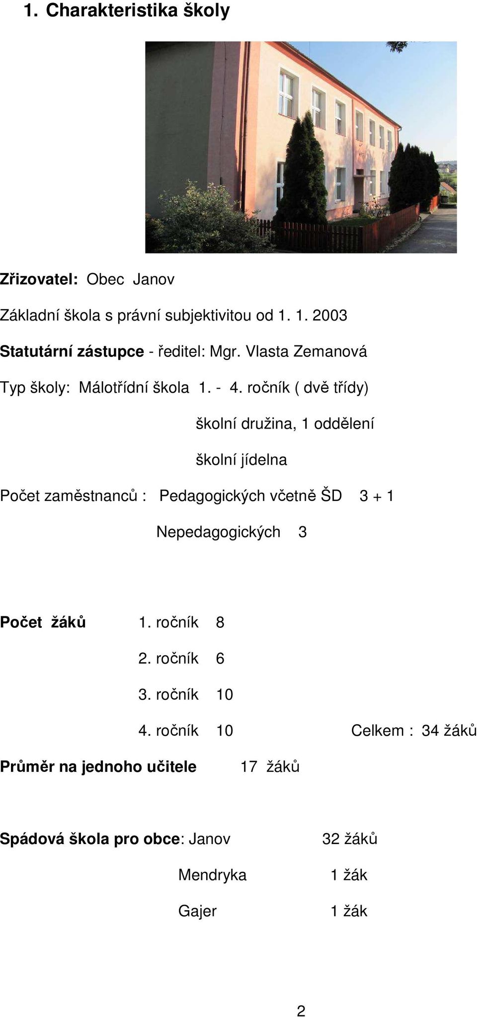 ročník ( dvě třídy) školní družina, 1 oddělení školní jídelna Počet zaměstnanců : Pedagogických včetně ŠD 3 + 1