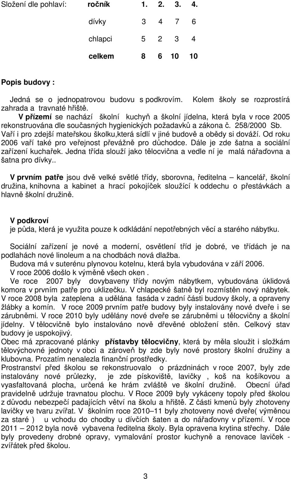 Vaří i pro zdejší mateřskou školku,která sídlí v jiné budově a obědy si dováží. Od roku 2006 vaří také pro veřejnost převážně pro důchodce. Dále je zde šatna a sociální zařízení kuchařek.