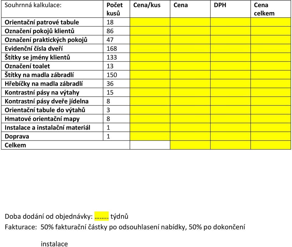 Kontrastní pásy dveře jídelna 8 Orientační tabule do výtahů 3 Hmatové orientační mapy 8 Instalace a instalační materiál 1 Doprava 1 Celkem