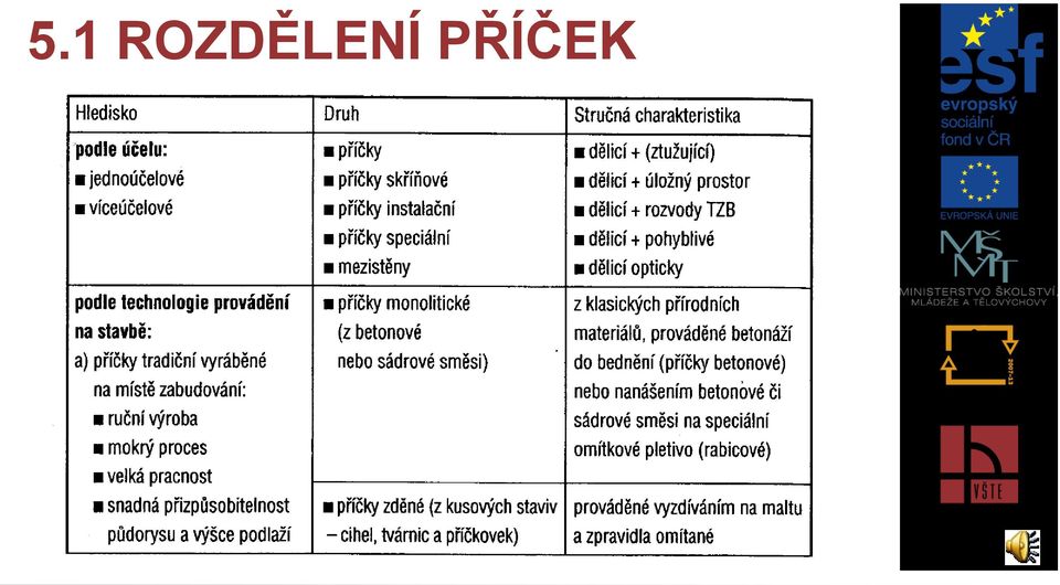 PŘÍČEK