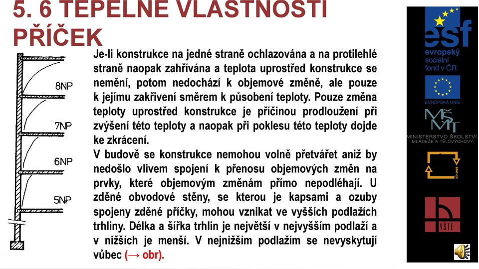 V budově se konstrukce nemohou volně přetvářet aniž by nedošlo vlivem spojení k přenosu objemových změn na prvky, které objemovým změnám přímo nepodléhají.