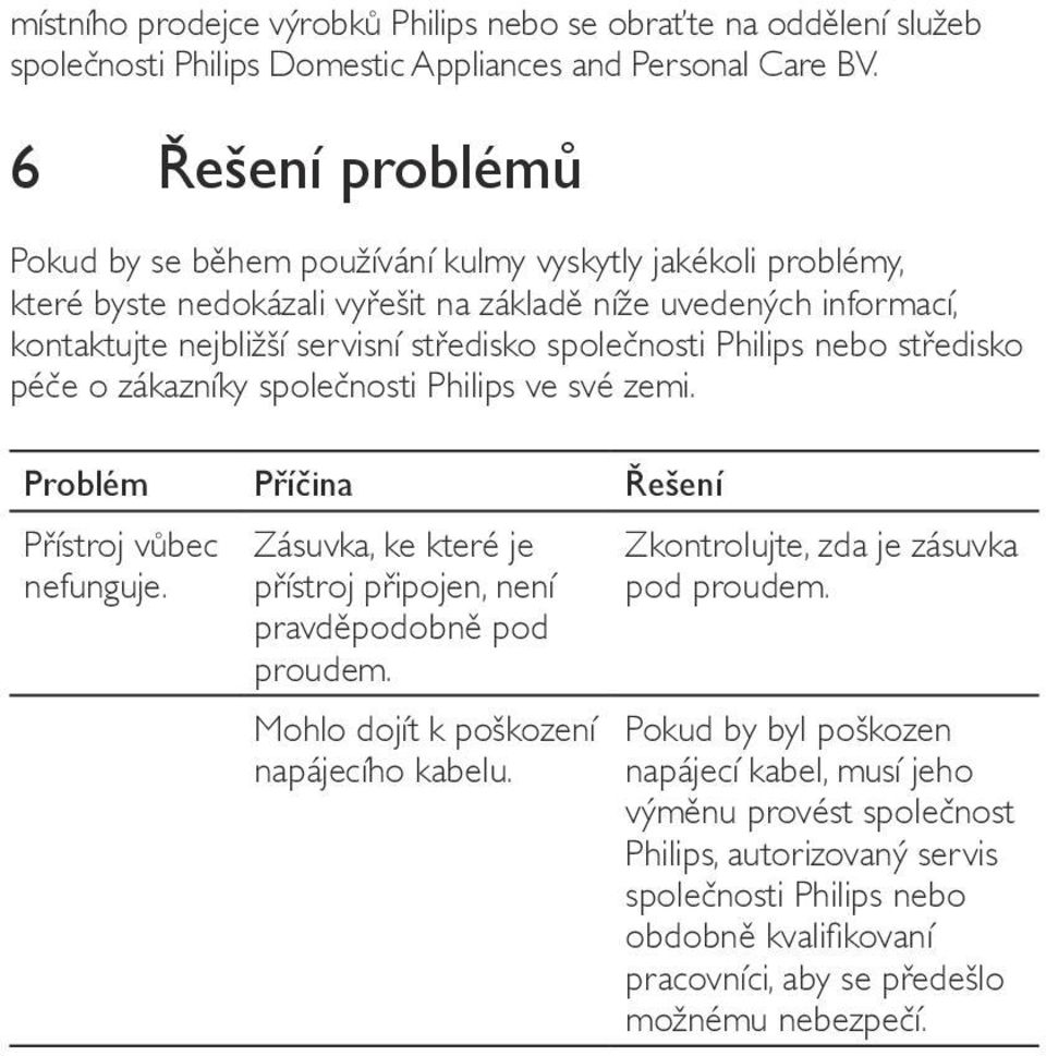 společnosti Philips nebo středisko péče o zákazníky společnosti Philips ve své zemi. Problém Příčina Řešení Přístroj vůbec nefunguje.