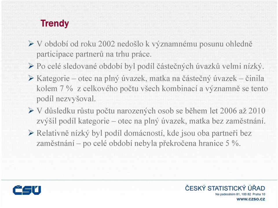 Kategorie otec na plný úvazek, matka na částečný úvazek činila kolem 7 % z celkového počtu všech kombinací a významně se tento podíl