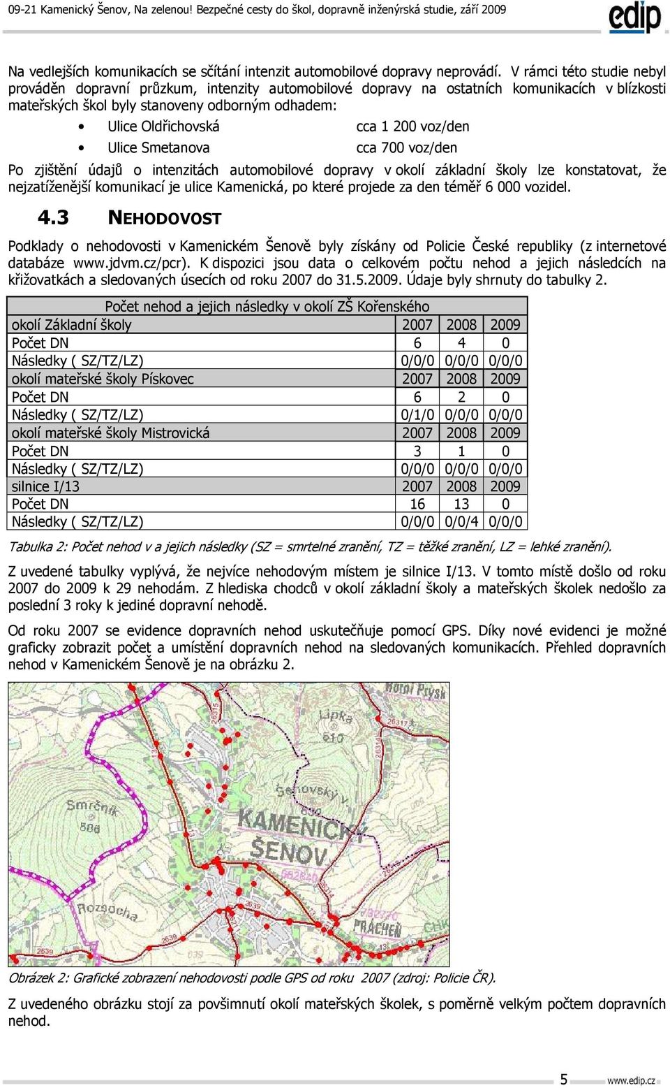 voz/den Ulice Smetanova cca 700 voz/den Po zjištění údajů o intenzitách automobilové dopravy v okolí základní školy lze konstatovat, že nejzatíženější komunikací je ulice Kamenická, po které projede