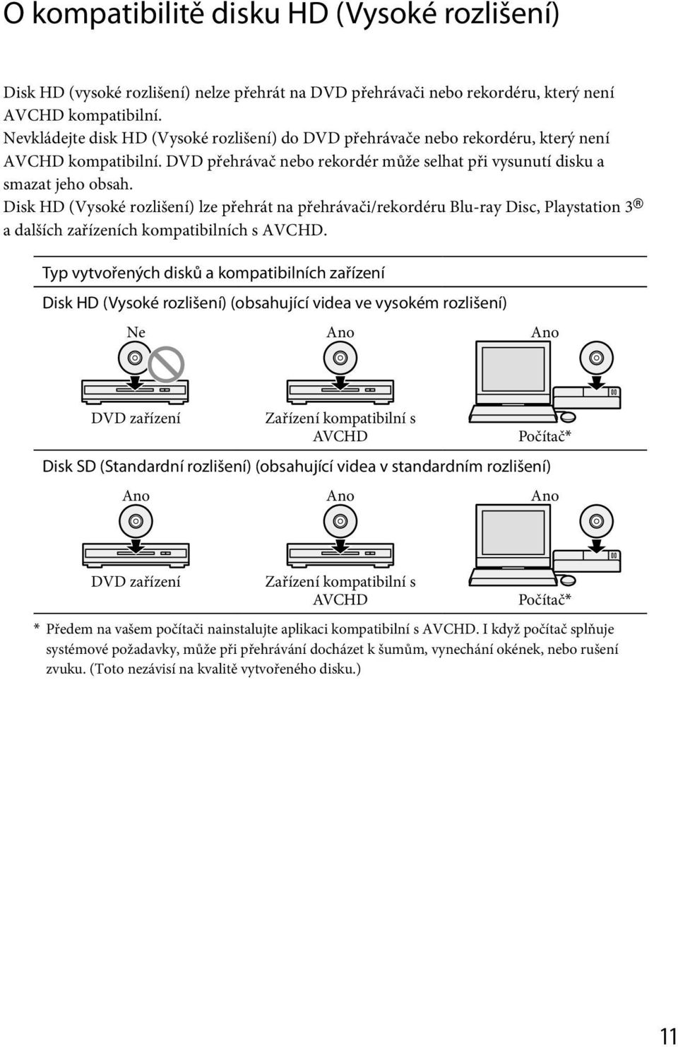 Disk HD (Vysoké rozlišení) lze přehrát na přehrávači/rekordéru Blu-ray Disc, Playstation 3 a dalších zařízeních kompatibilních s AVCHD.