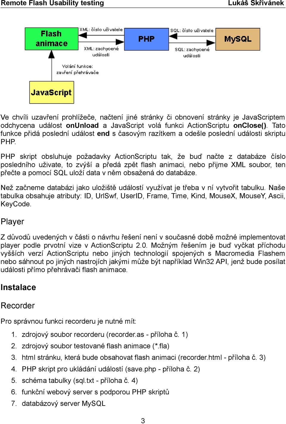 PHP skript obsluhuje požadavky ActionScriptu tak, že buď načte z databáze číslo posledního uživate, to zvýší a předá zpět flash animaci, nebo přijme XML soubor, ten přečte a pomocí SQL uloží data v