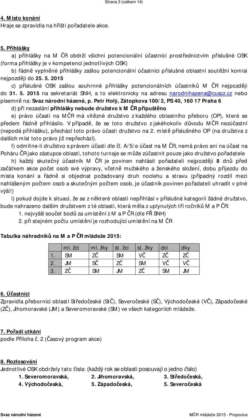 účastníci příslušné oblastní soutěžní komisi nejpozději do 25. 5. 2015 c) příslušné OSK zašlou souhrnné přihlášky potencionálních účastníků M ČR nejpozději do 31. 5. 2015 na sekretariát SNH, a to elektronicky na adresu narodnihazena@cuscz.