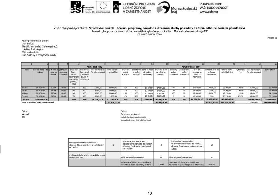 kraje III" CZ.1.04/3.2.00/B4.