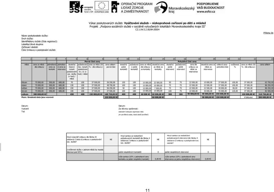 00004 Příloha 3b 1 2 3 4 5 6 8 9 10 11 13 14 15 16 18 19 20 21 22 23 Pevná část ceny Pohyblivá část ceny měsíc cena za měsíc - dle smlouvy jednotková cena za kontakt jednotkov á cena za intervenci