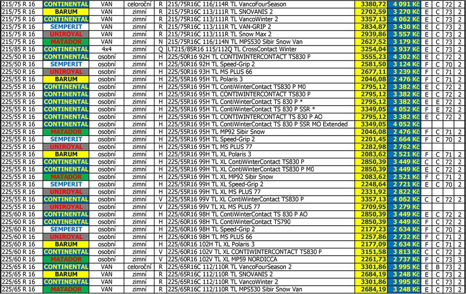 R 16 UNIROYAL VAN zimní R 215/75R16C 113/111R TL Snow Max 2 2939,86 3 557 Kč E C 73 2 215/75 R 16 MATADOR VAN zimní N 215/75R16C 116/114N TL MPS530 Sibir Snow Van 2627,52 3 179 Kč E C 73 2 215/85 R