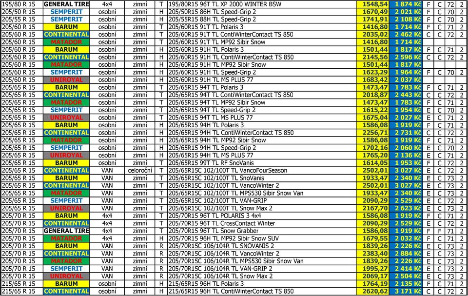 zimní T 205/60R15 91T TL ContiWinterContact TS 850 2035,02 2 462 Kč C C 72 2 205/60 R 15 MATADOR osobní zimní T 205/60R15 91T TL MP92 Sibir Snow 1416,80 1 714 Kč 205/60 R 15 BARUM osobní zimní H
