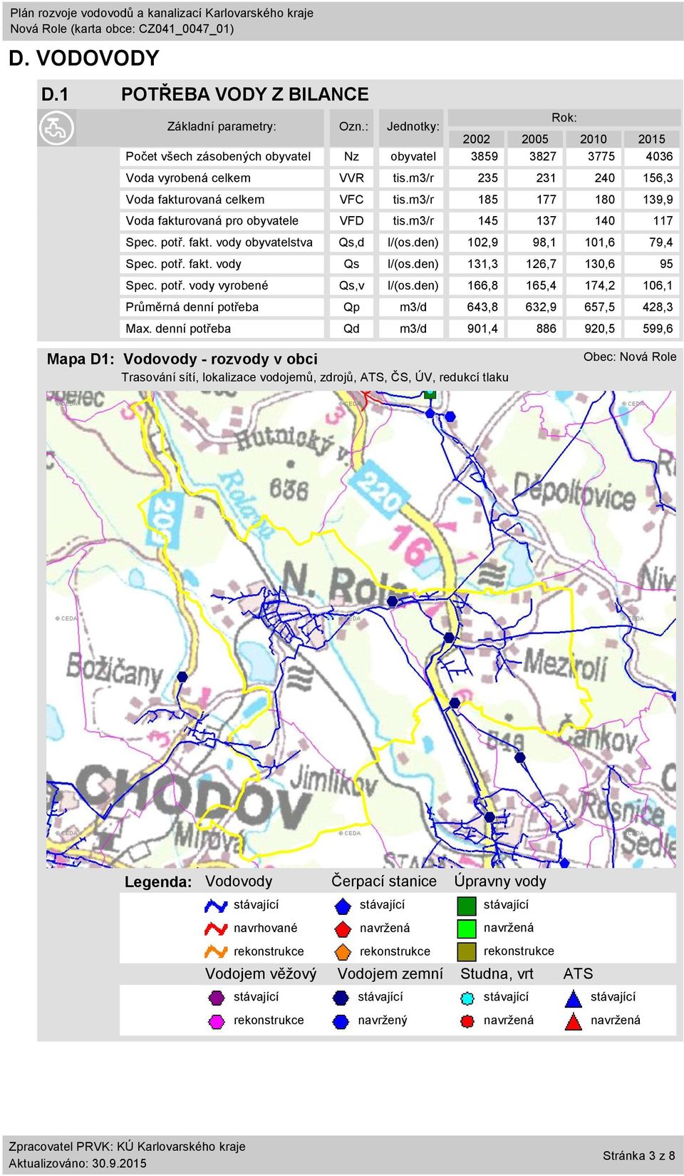 m3/r 185 177 18 139,9 Voda fakturovaná pro obyvatele VFD tis.m3/r 145 137 14 117 Spec. potř. fakt. vody obyvatelstva Qs,d l/(os.den) 12,9 98,1 11,6 79,4 Spec. potř. fakt. vody Qs l/(os.