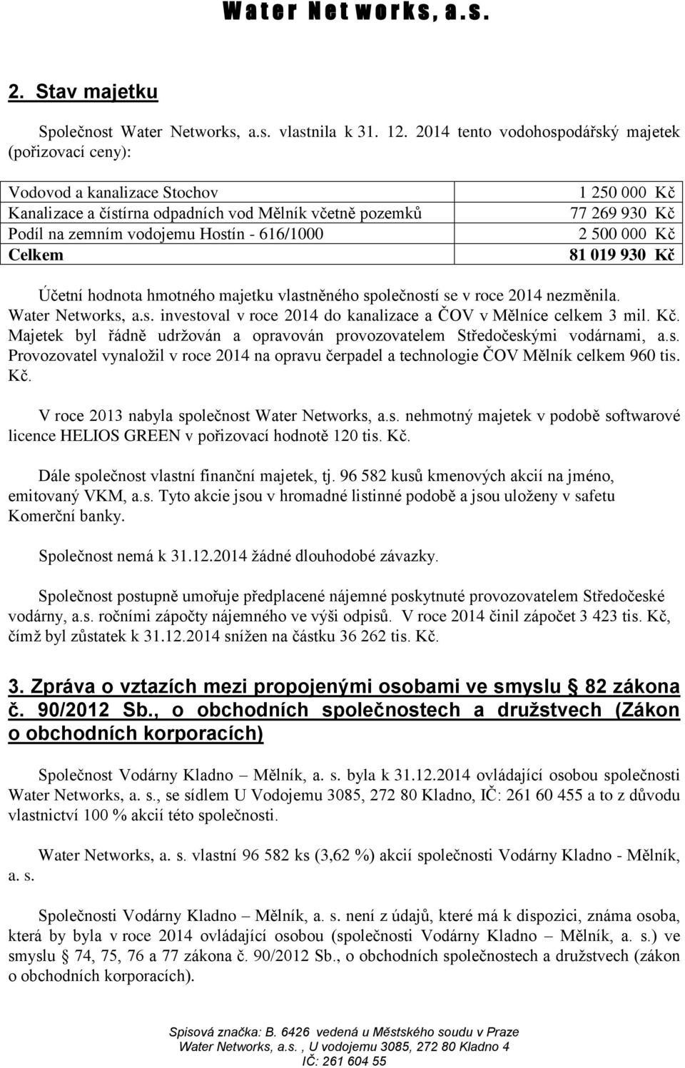 000 Kč 77 269 930 Kč 2 500 000 Kč 81 019 930 Kč Účetní hodnota hmotného majetku vlastněného společností se v roce 2014 nezměnila. Water Networks, a.s. investoval v roce 2014 do kanalizace a ČOV v Mělníce celkem 3 mil.