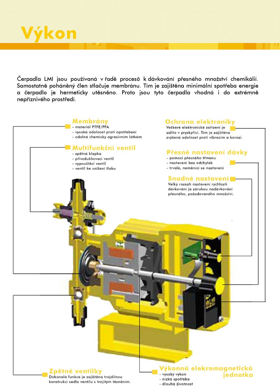 Tím je zajištěna minimální spotřeba energie a čerpadlo je hermeticky