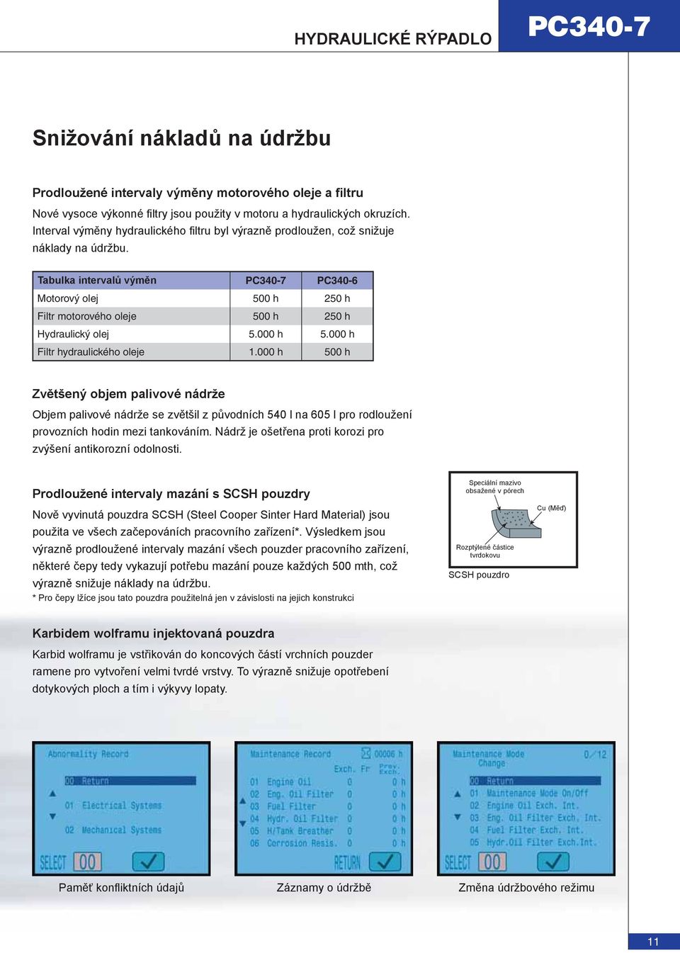 Tabulka intervalů výměn PC340-7 PC340-6 Motorový olej 500 h 250 h Filtr motorového oleje 500 h 250 h Hydraulický olej 5.000 h 5.000 h Filtr hydraulického oleje 1.