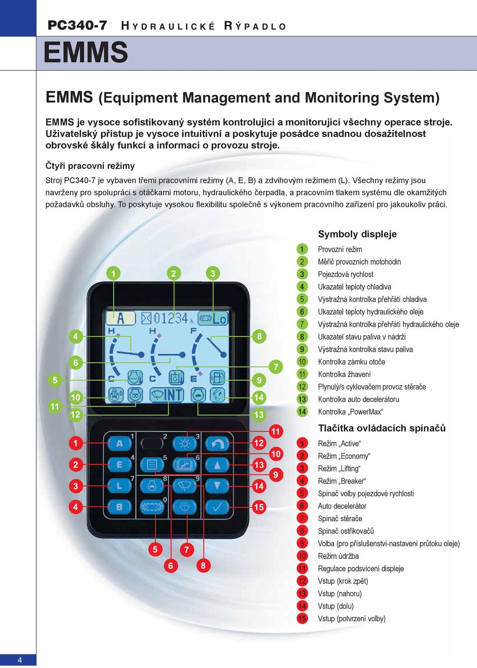 Čtyři pracovní režimy Stroj PC340-7 je vybaven třemi pracovními režimy (A, E, B) a zdvihovým režimem (L).