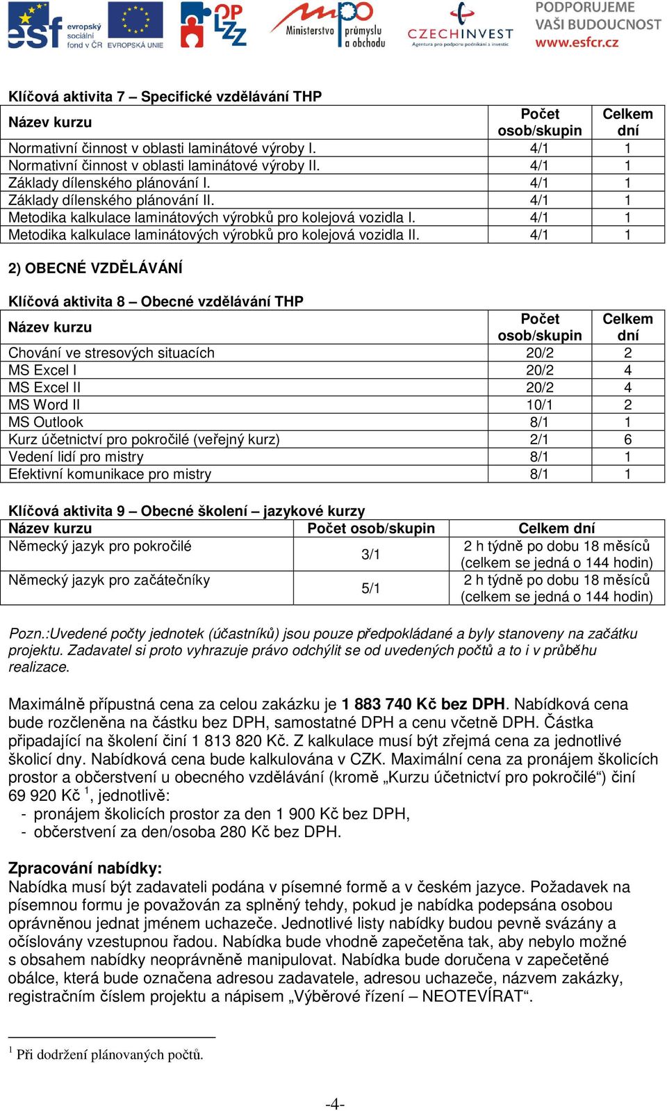 4/1 1 2) OBECNÉ VZDĚLÁVÁNÍ Klíčová aktivita 8 Obecné vzdělávání THP Chování ve stresových situacích 20/2 2 MS Excel I 20/2 4 MS Excel II 20/2 4 MS Word II 10/1 2 MS Outlook 8/1 1 Kurz účetnictví pro