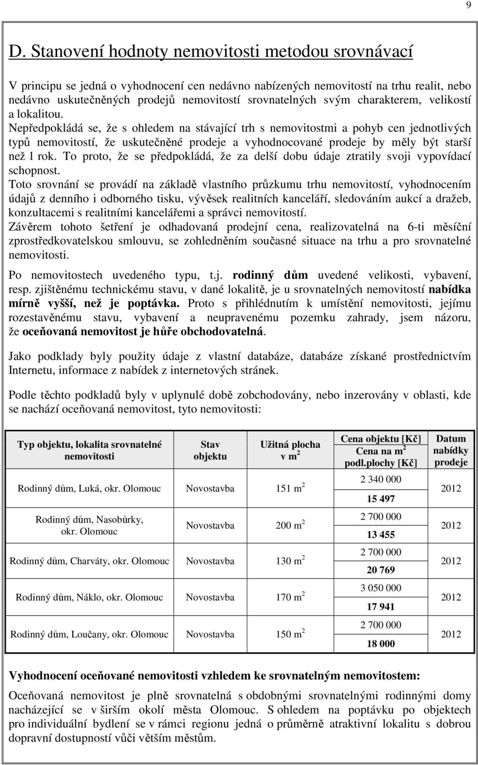 Nepředpokládá se, že s ohledem na stávající trh s nemovitostmi a pohyb cen jednotlivých typů nemovitostí, že uskutečněné prodeje a vyhodnocované prodeje by měly být starší než 1 rok.