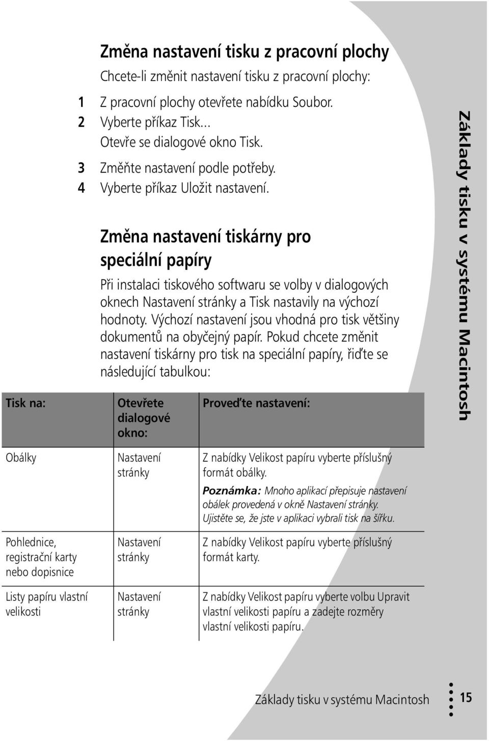 Změna nastavení tiskárny pro speciální papíry Při instalaci tiskového softwaru se volby v dialogových oknech Nastavení stránky a Tisk nastavily na výchozí hodnoty.