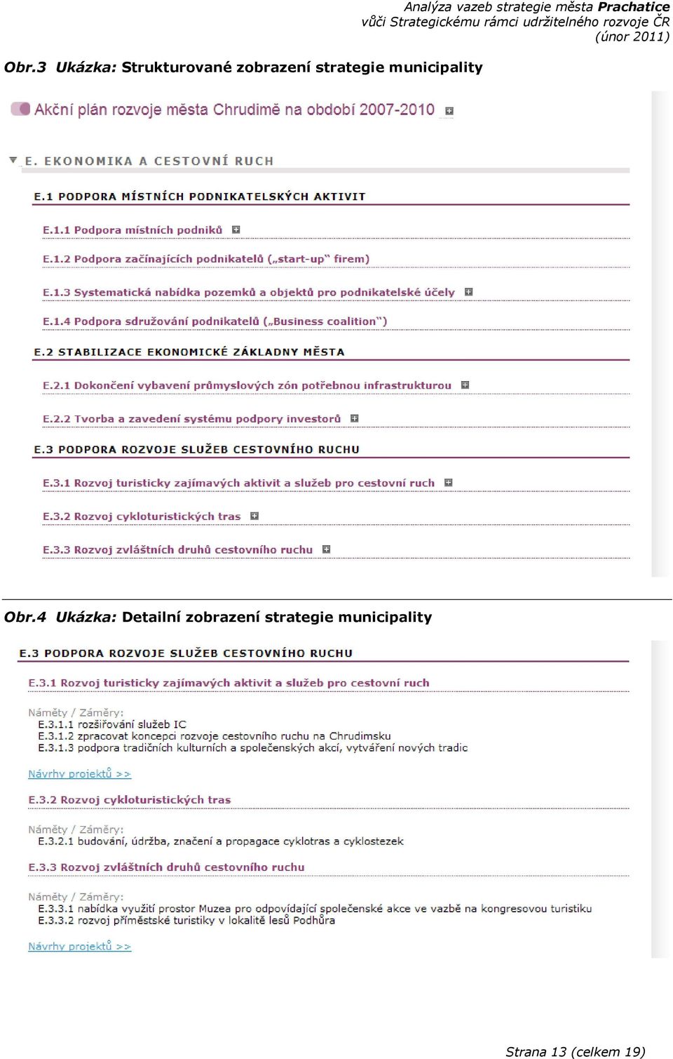 strategie města Prachatice Obr.