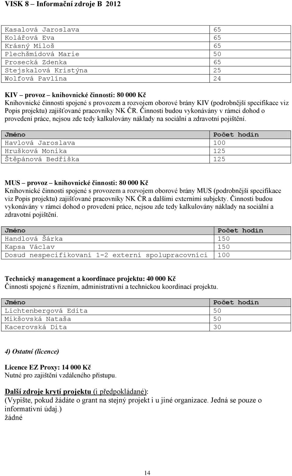 Činnosti budou vykonávány v rámci dohod o provedení práce, nejsou zde tedy kalkulovány náklady na sociální a zdravotní pojištění.