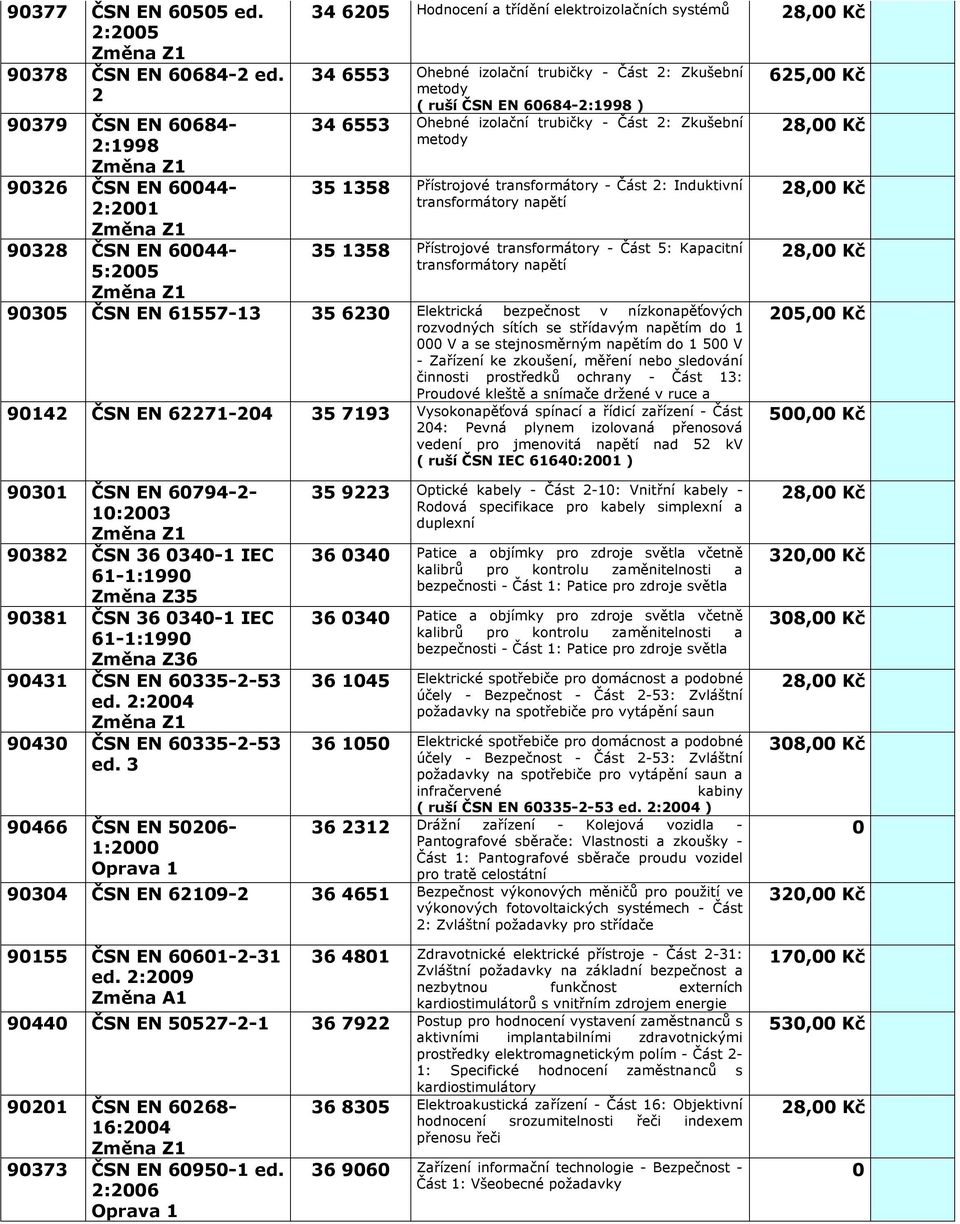 6684-2:1998 ) 34 6553 Ohebné izolační trubičky - Část 2: Zkušební metody 35 1358 Přístrojové transformátory - Část 2: Induktivní transformátory napětí 35 1358 Přístrojové transformátory - Část 5: