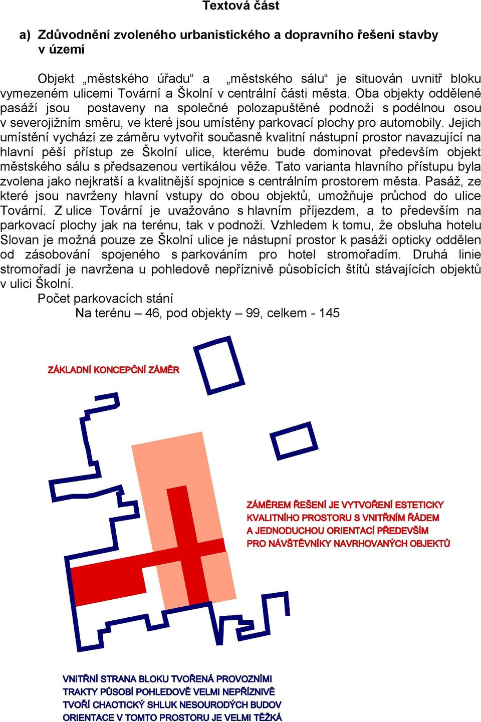 Jejich umístění vychází ze záměru vytvořit současně kvalitní nástupní prostor navazující na hlavní pěší přístup ze Školní ulice, kterému bude dominovat především objekt městského sálu s předsazenou