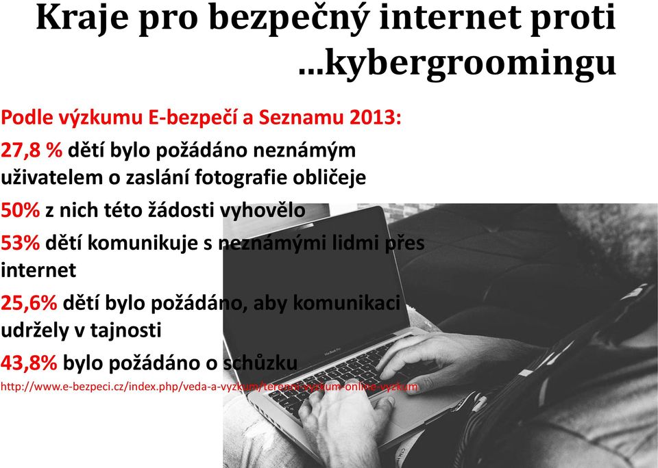 lidmi přes internet 25,6% dětí bylo požádáno, aby komunikaci udržely v tajnosti 43,8% bylo