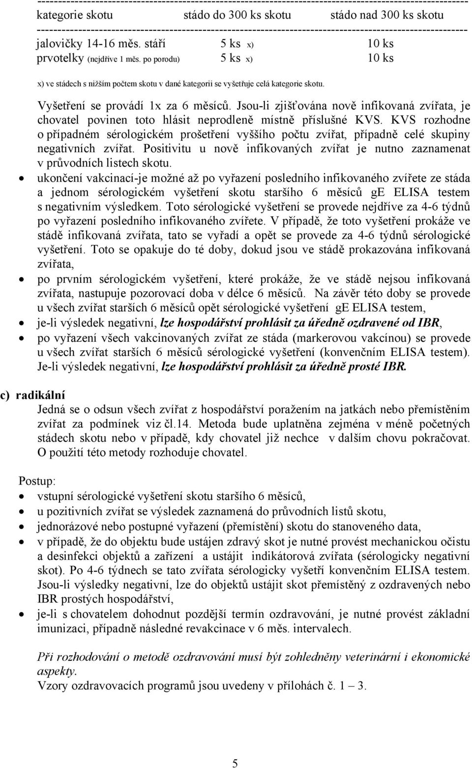 po porodu) 5 ks x) 10 ks x) ve stádech s nižším počtem skotu v dané kategorii se vyšetřuje celá kategorie skotu. Vyšetření se provádí 1x za 6 měsíců.