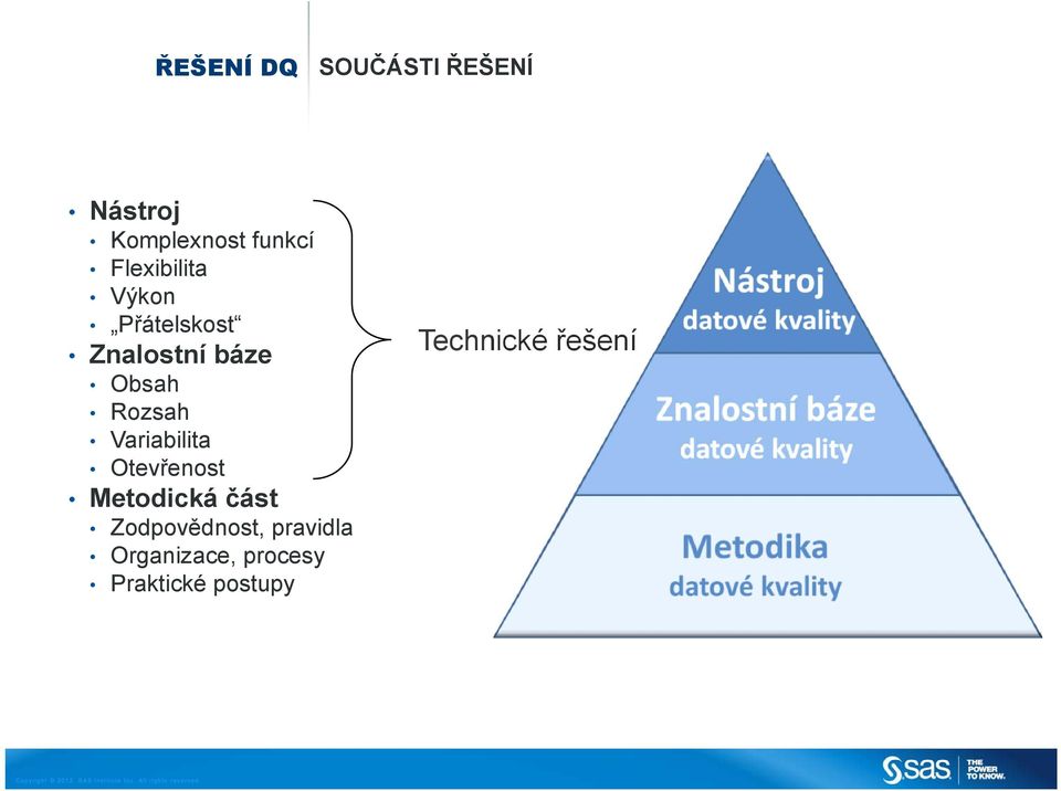 Rozsah Variabilita Otevřenost Metodická část