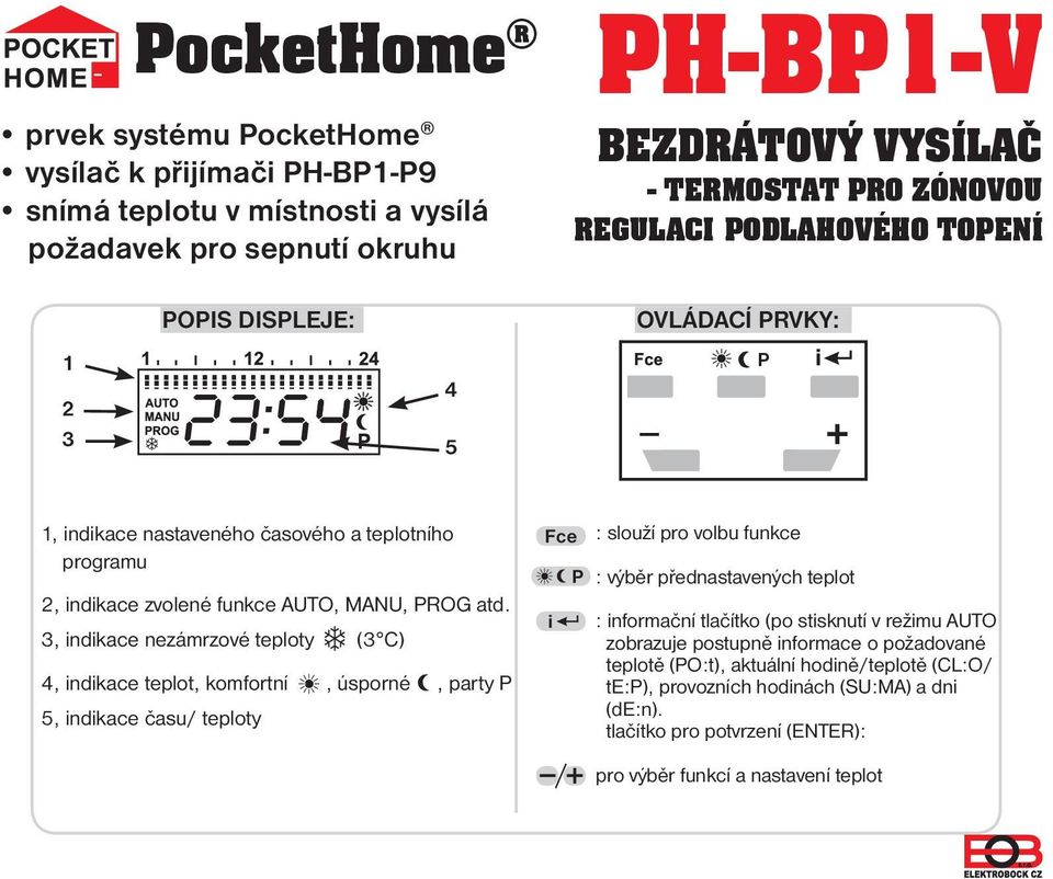 3, indikace nezámrzové teploty (3 C) 4, indikace teplot, komfortní, úsporné, party P 5, indikace času/ teploty Fce : slouží pro volbu funkce P : výběr přednastavených teplot i : informační tlačítko