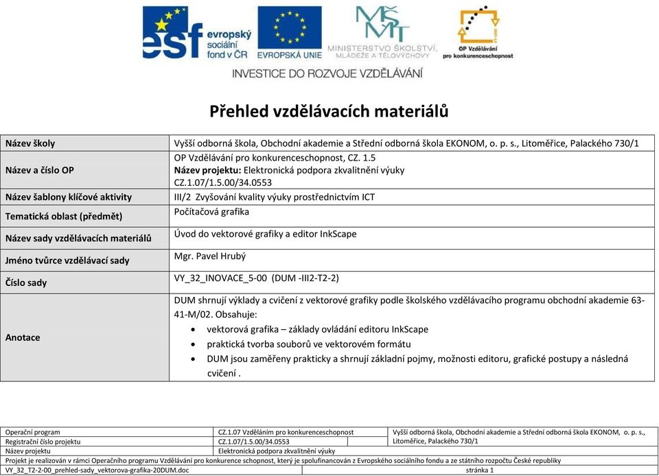 vzdělávací sady Číslo sady Anotace Úvod do vektorové grafiky a editor InkScape Mgr.