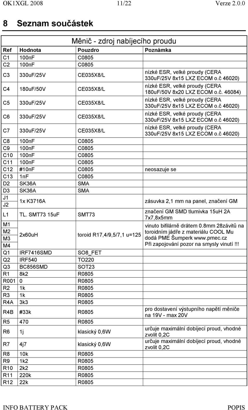 č 4600) C6 330uF/5V CE035X8/L nízké ESR, velké proudy (CERA 330uF/5V 8x5 LXZ ECOM o.č 4600) C7 330uF/5V CE035X8/L nízké ESR, velké proudy (CERA 330uF/5V 8x5 LXZ ECOM o.